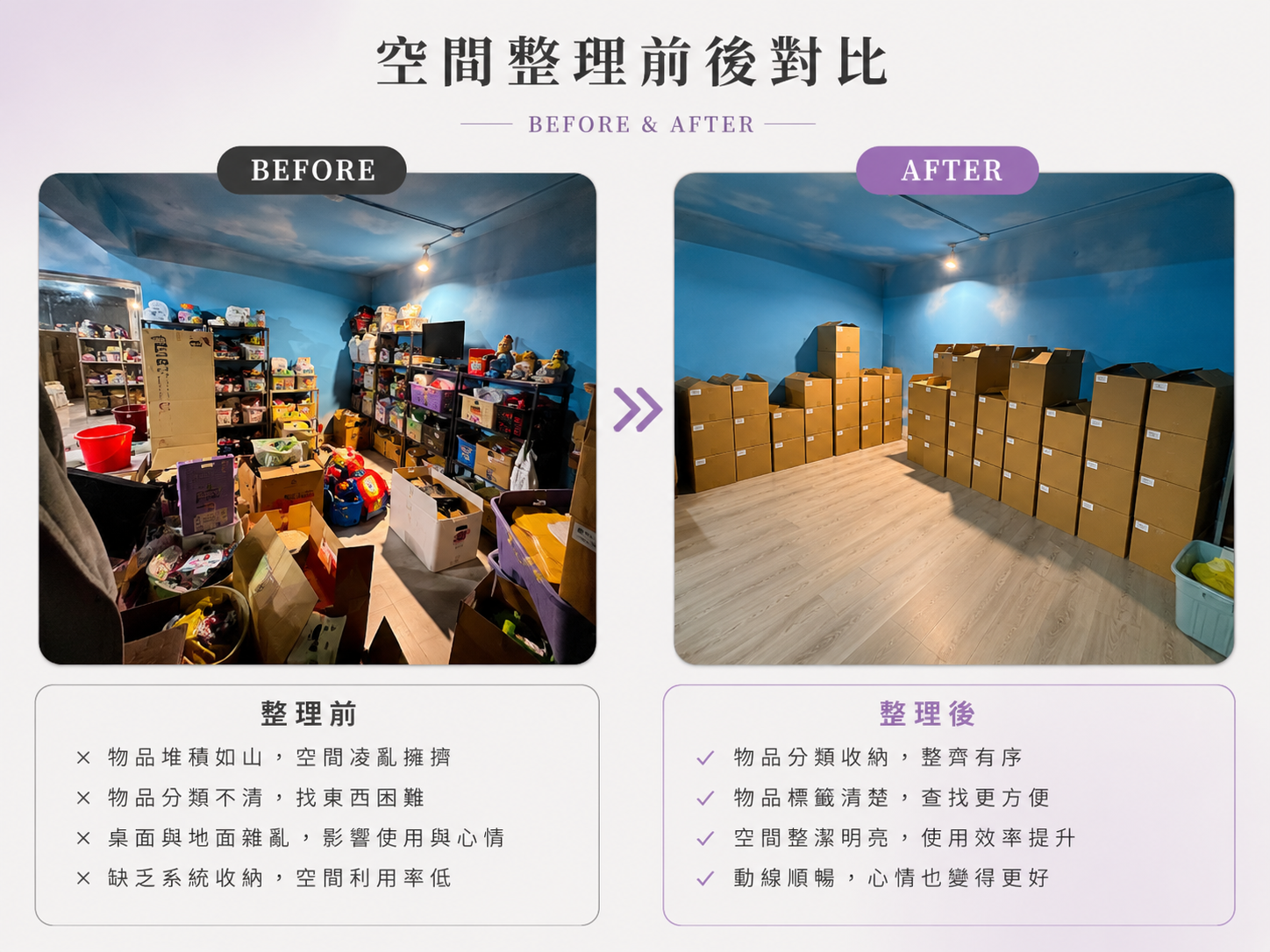 商業空間與倉庫改造案例